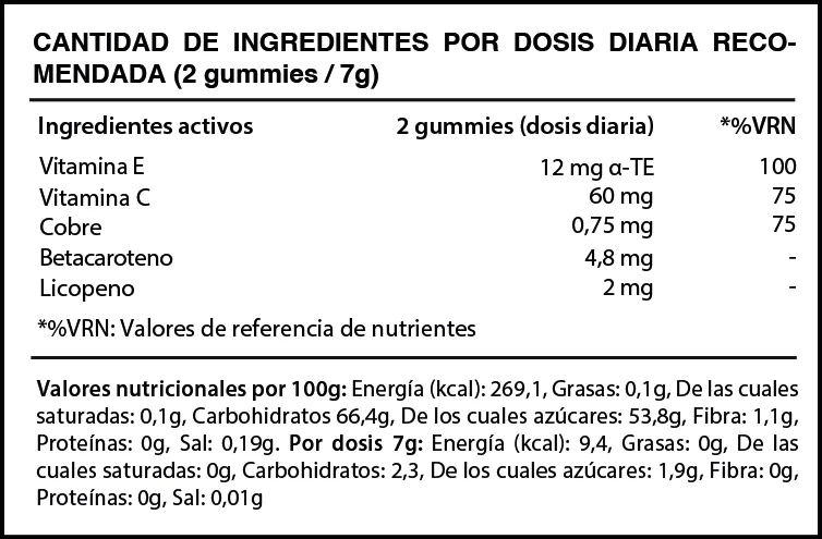 Bronze Gominolas - Imagen 3