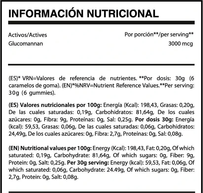 Gominolas Saciantes - Imagen 4