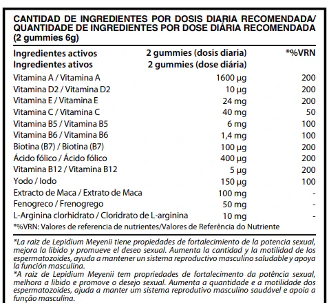 Salud Sexual Hombre Gominolas - Imagen 4