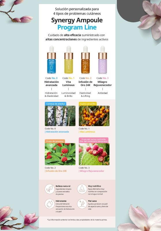 Synergy Ampoule Set - Imagen 3