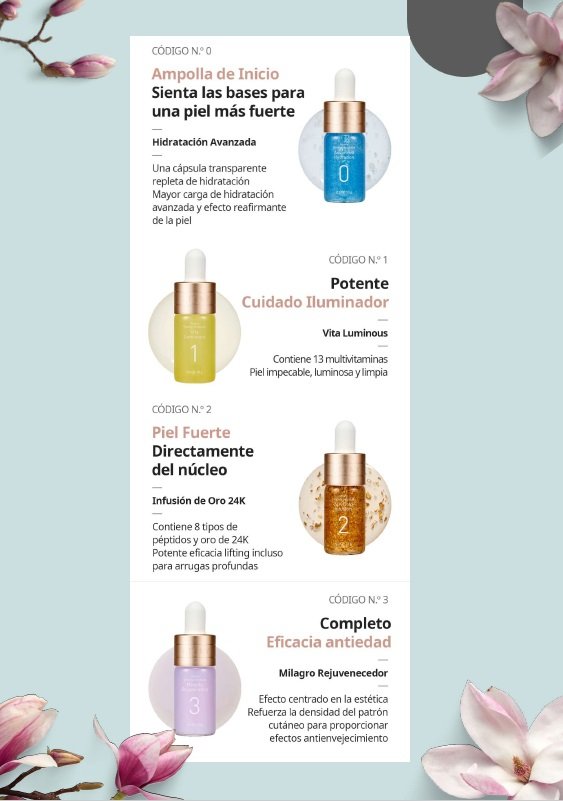 Synergy Ampoule Set - Imagen 4